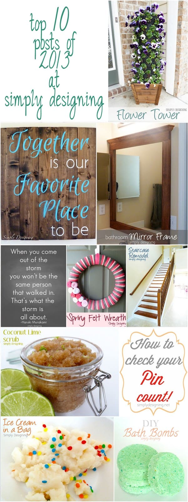 Top+10+Posts+of+2013+at+Simply+Designing1 | Top 10 Projects of 2013 | 9 |