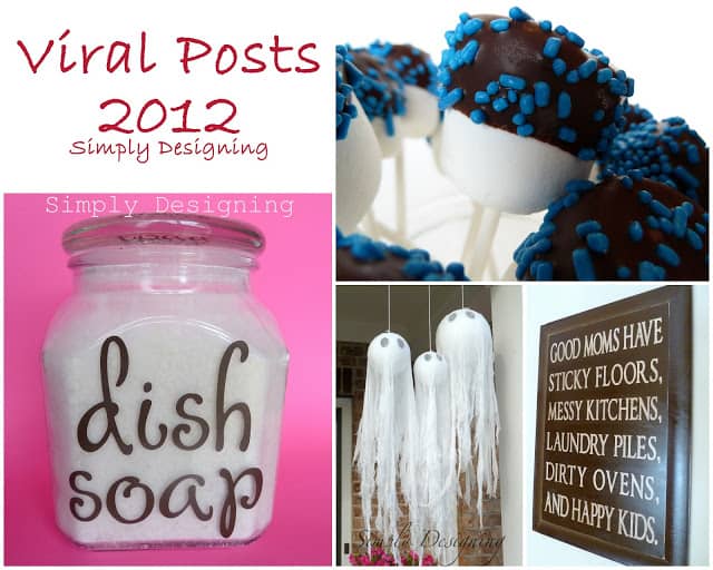Viral on Pinterest 2012 collage1 | Best Blog Posts of 2012 | 32 |